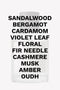 Who is Elijah 50ML- His/Her